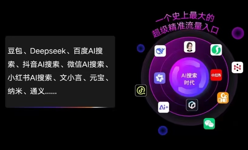 碑林区AI智能推广新玩法，抢占搜索时代免费精准客源