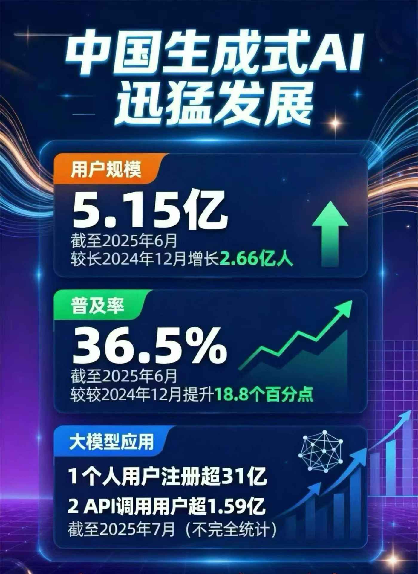 碑林区豆包GEO优化是什么？内容创作核心逻辑解析