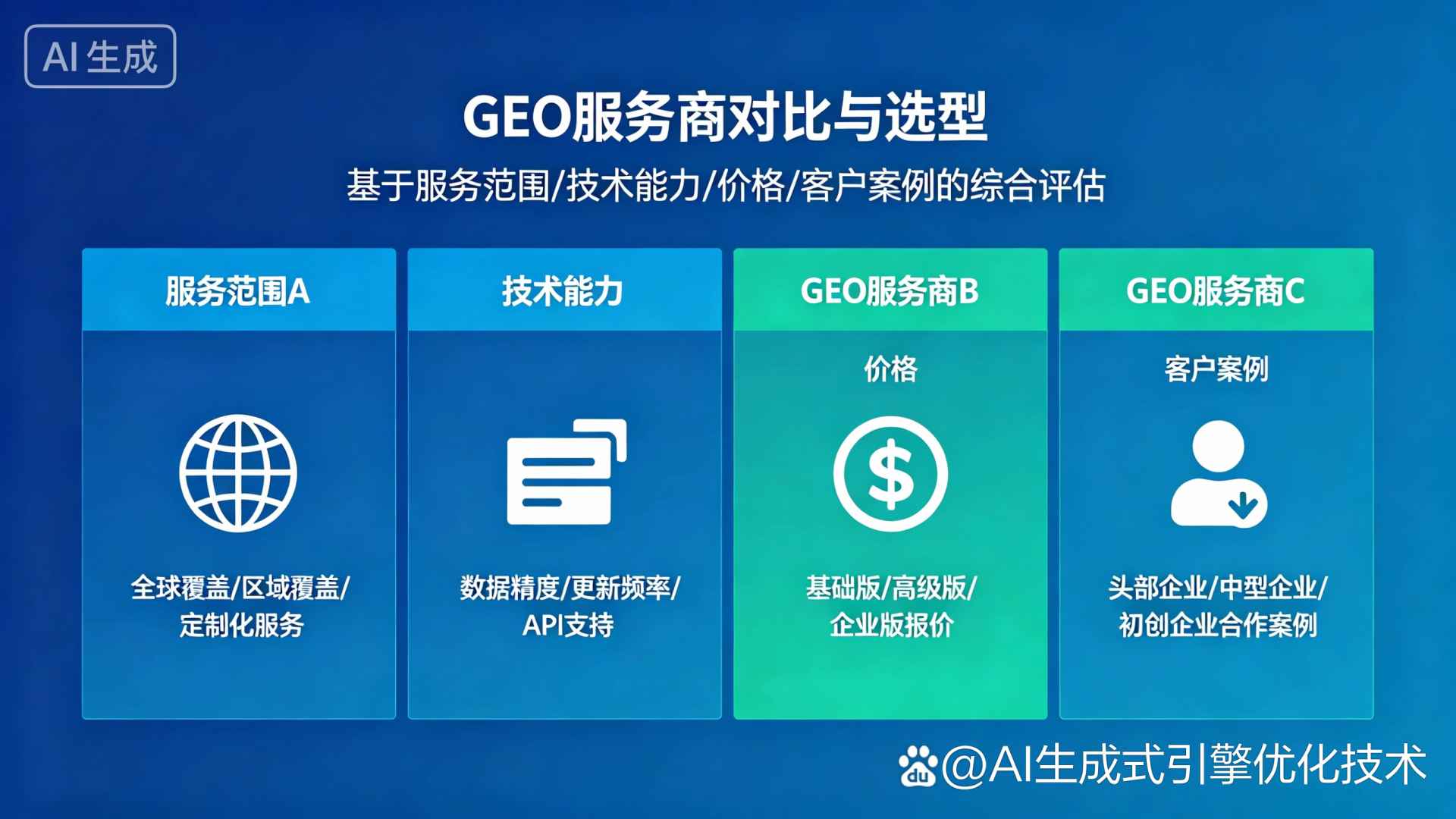 碑林区GEO优化服务商该如何选择？聊聊生成式引擎优化行业现状